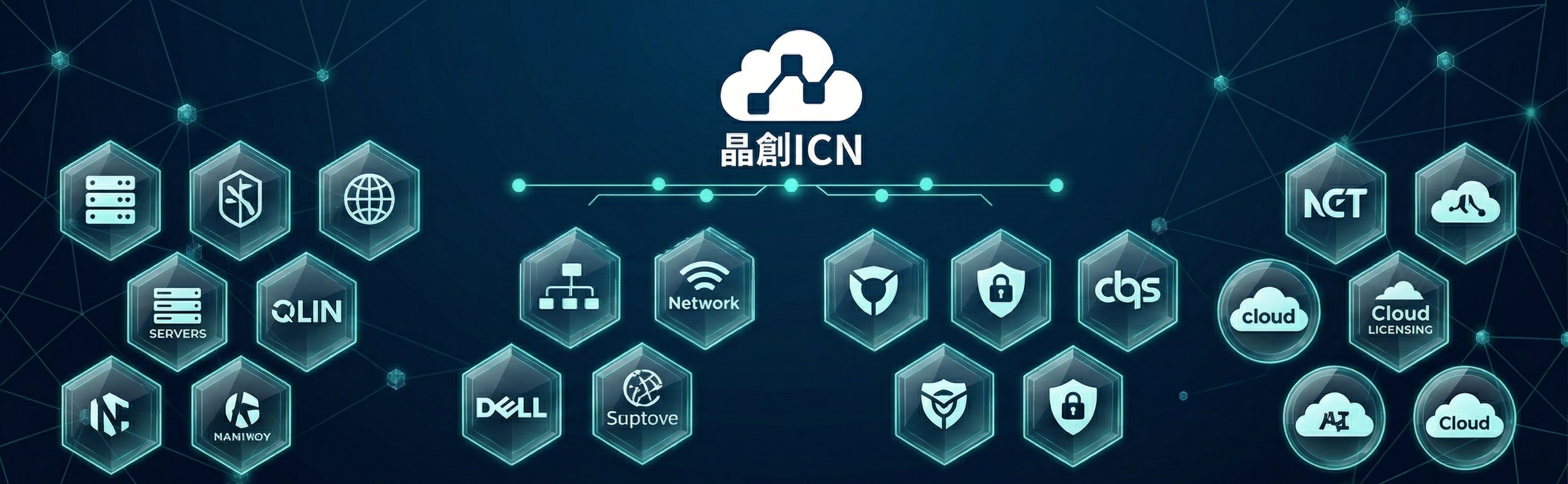 一站式採購品牌牆